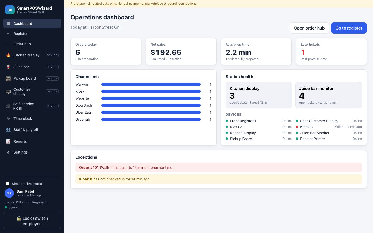 Owner dashboard